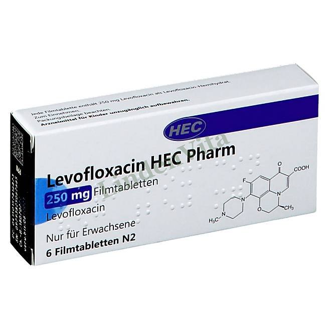 Левофлоксацин / Levofloxacina - Левофлоксацин — упаковка препарату