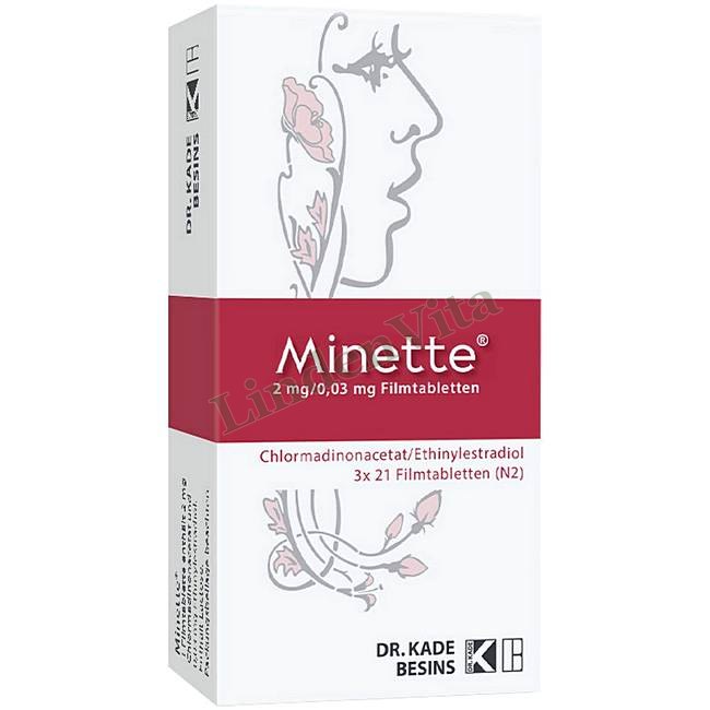 Минетте / Minette - Хлормадинон + Этинилэстрадиол — упаковка препарата