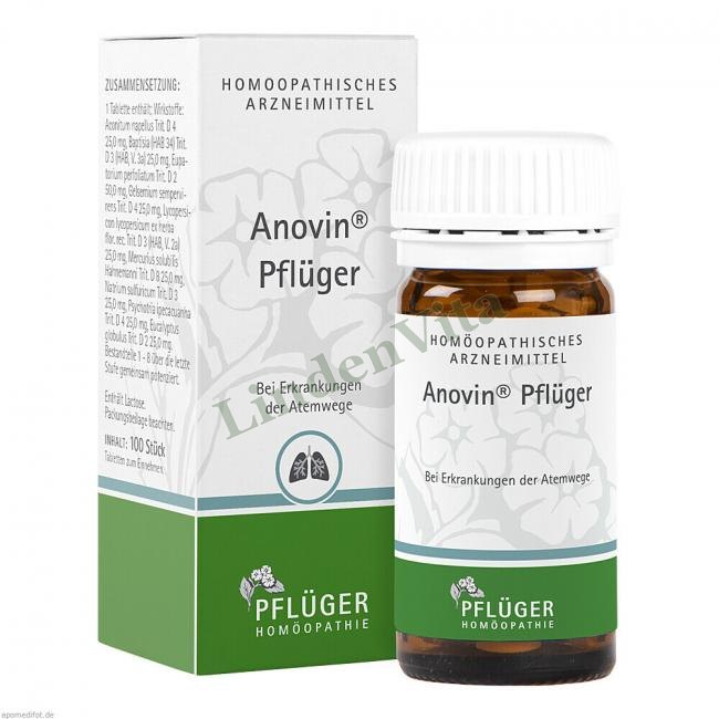 Ановин / Anovin — упаковка препарата