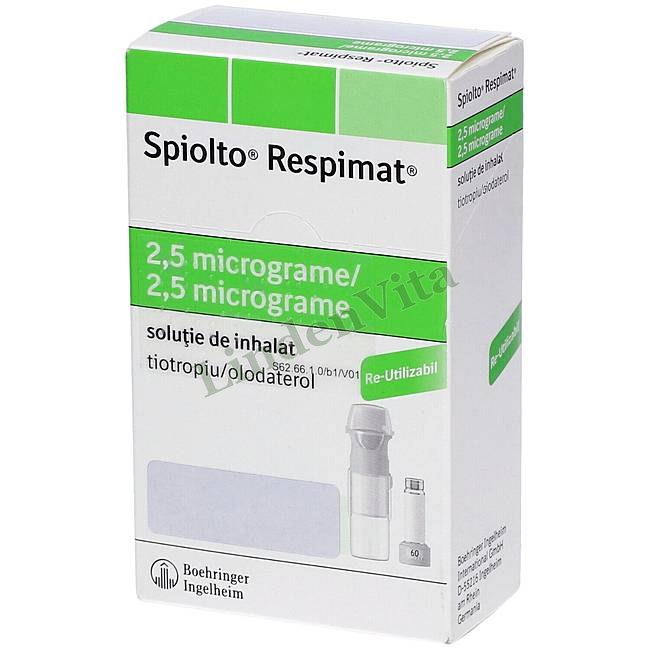 Спіолто / Spiolto - Олодатерол Тіотропію бромід — упаковка препарату