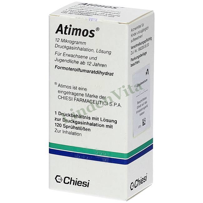 Атимос / Atimos - Формотерол — упаковка препарата