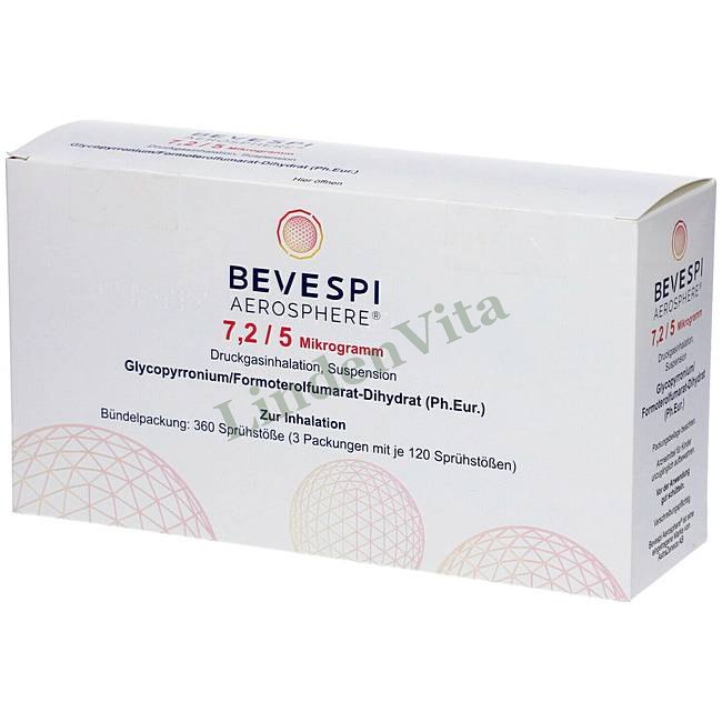 Бевеспі / Bevespi - Формотерол Глікопіронію бромід — упаковка препарату