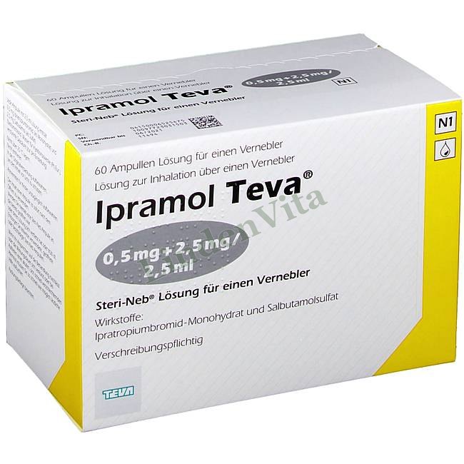 Іпрамол / Ipramol - Сальбутамол Іпратропію бромід — упаковка препарату