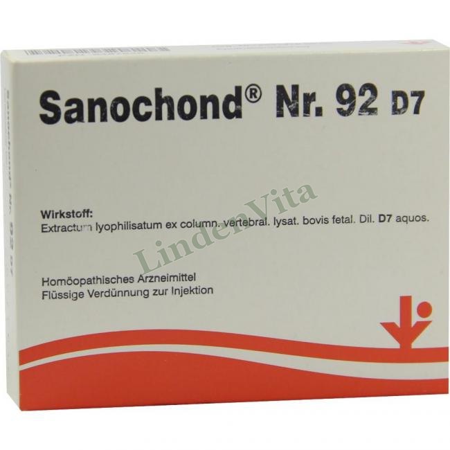 Санохонд / Sanochond — упаковка препарату