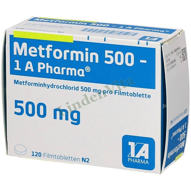 Метформін / Metformina - Метформін — упаковка препарату