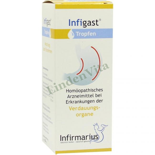 Інфігаст / Infigast — упаковка препарату
