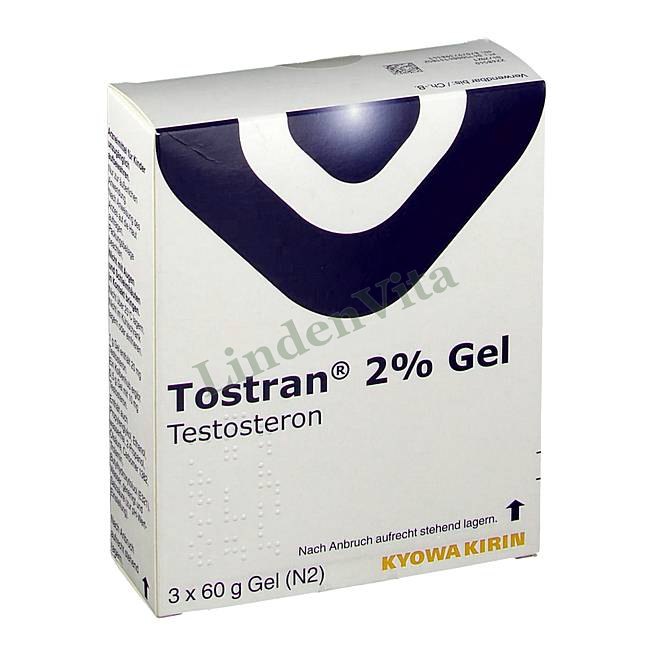 Тостран / Tostran - Тестостерон — упаковка препарата