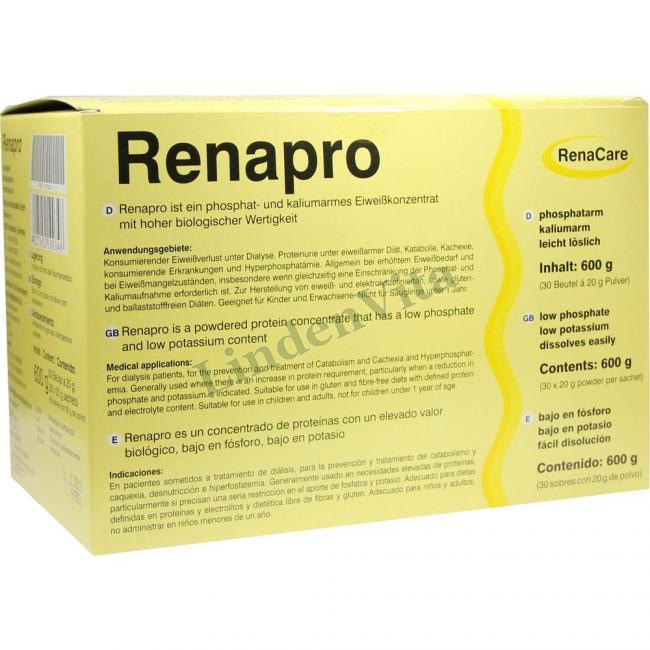 Ренапро / Renapro — упаковка препарата